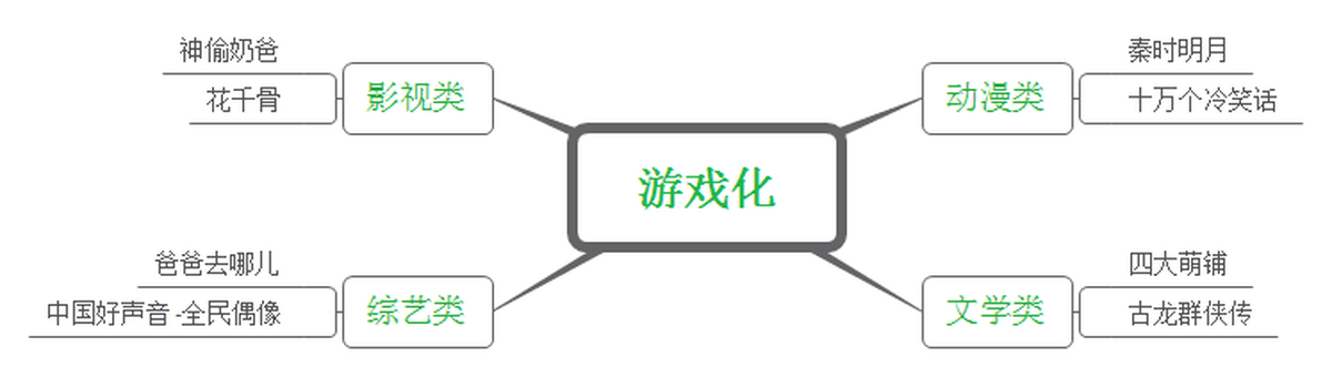 深圳VI设计、深圳VI策划、深圳IP塑造