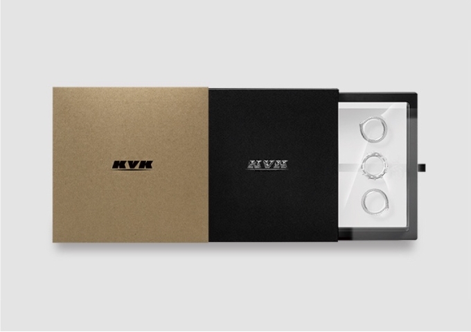 品牌策划之KVK产品新品类的创新之路