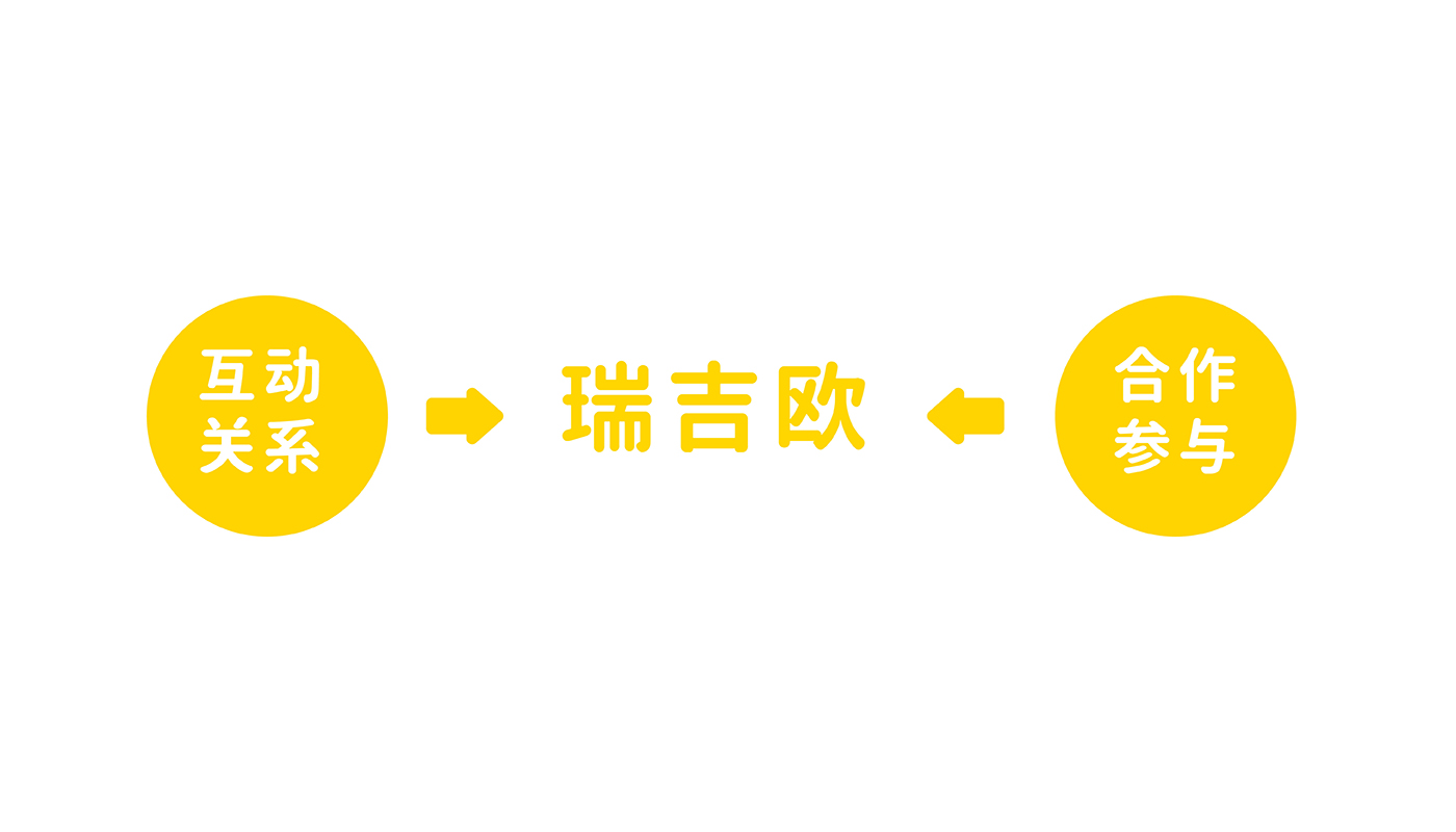 福小宝婴童教育品牌全案策划设计－左右格局