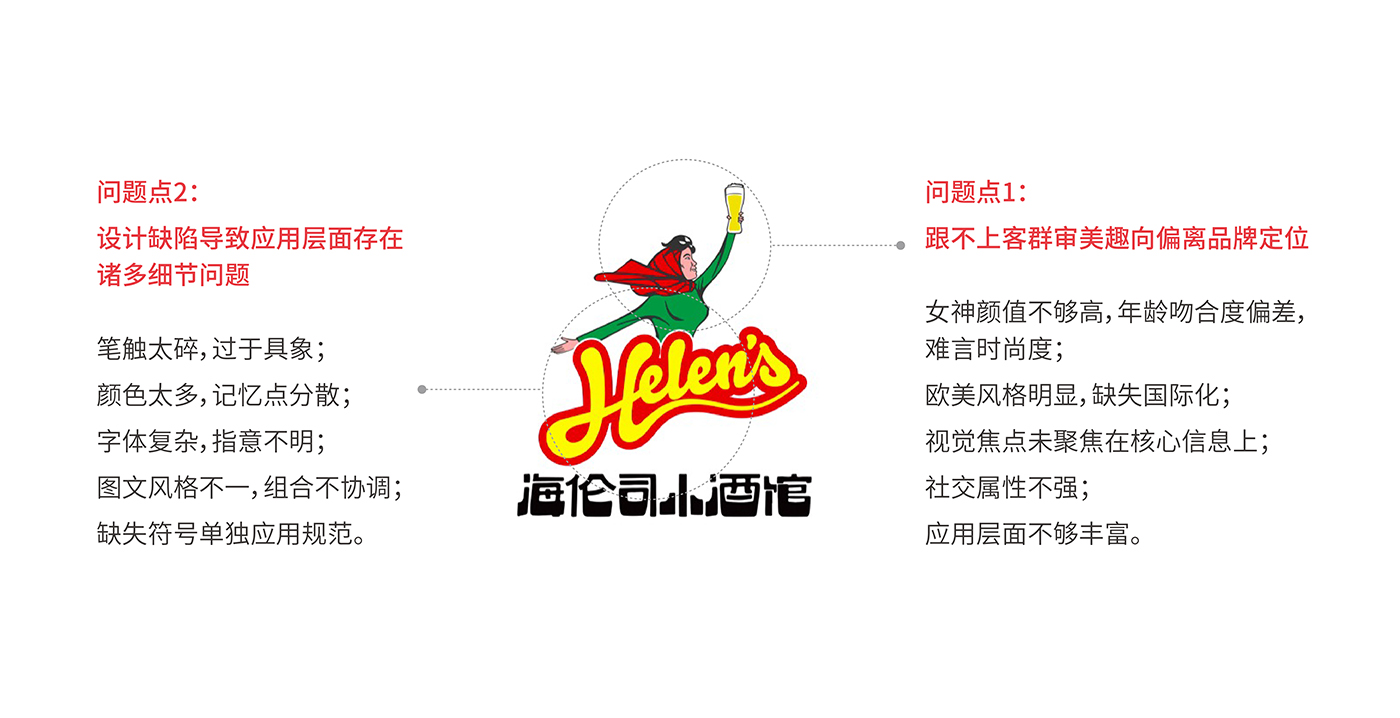 左右格局：平均每3天开出1家酒馆——海伦司品牌升级做对了什么？